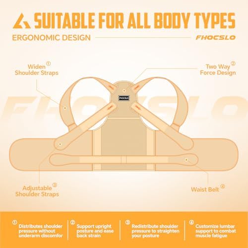 FHOCSLO Back Brace Posture Corrector Women and Men, Adjustable Shoulders Straightener - Breathable Upper Lower Back Support Belt Strap for Relieve Pain, Hunchback and Scoliosis (Nude, S)