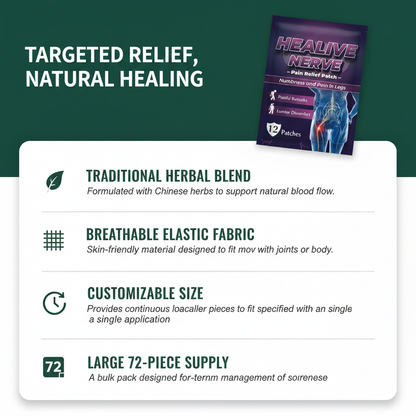 Healive Sciatica Relief Patch